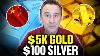 Huge Gold News Coming Out Of China New All Time Highs For Gold U0026 Silver Craig Hemke